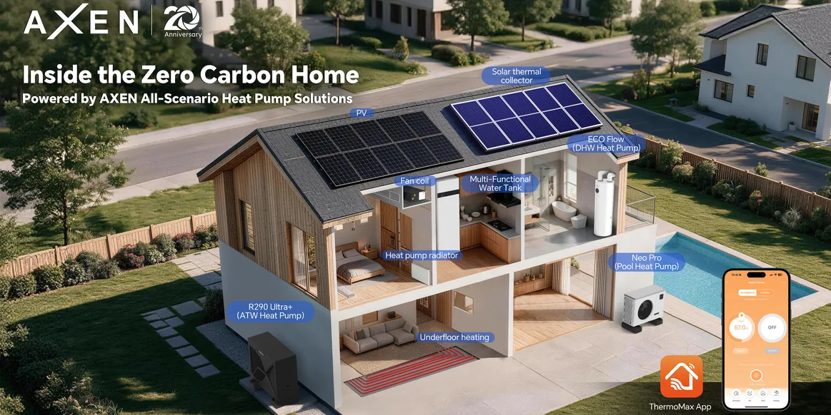 Dentro la Casa a Zero Emissioni di Carbonio